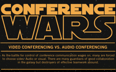 Collaboration Wars: Audio Conferencing vs. Video Conferencing