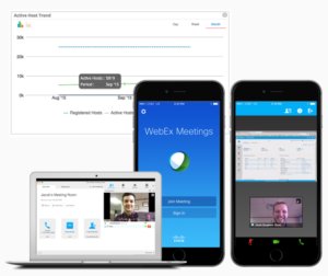 measuring_webex_usage_and_adoption