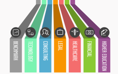 Ebook: Enterprise Video Conferencing Usage Report