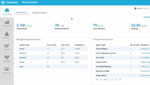 analytics short tour