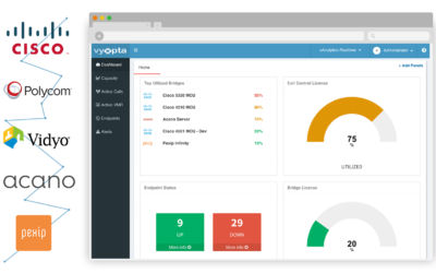 A Few Enhancements to Help You Grow Video Conferencing Usage