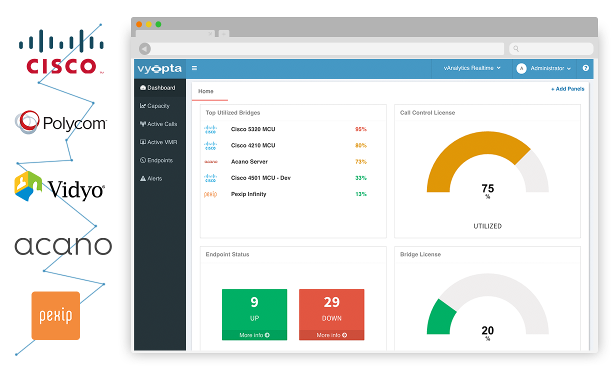 A Few Enhancements to Help You Grow Video Conferencing Usage