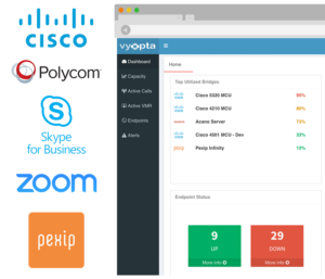 Simple Video Conferencing