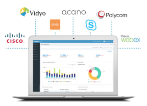 3rd party unified video conferencing analytics by Vyopta