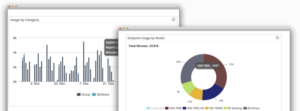 Polycom_usage_metrics