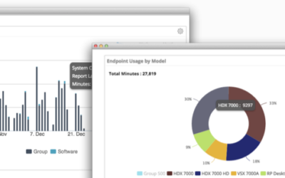Polycom Troubleshooting Video Conferencing: How to Use Vyopta’s Analytics