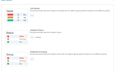 Real Time Monitoring and Alerts Update