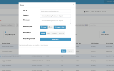 Rule the IT Throne with Time Saving Reporting, Sharing, and Mobile Access