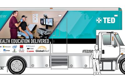 Telehealth Education Delivered