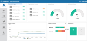 real_time_dashboard_with_call_quality