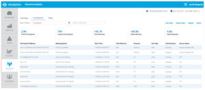 uc_call_types_vanalytics