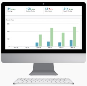 vAnalytics_for_WebEx_Features