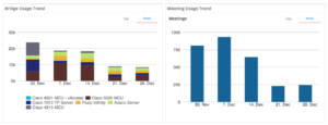 video_conferencing_usage_report (1)