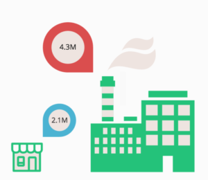 video_minutes_organization_size