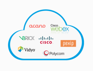 videoconferencing cloud