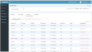 Video conferencing endpoint status report