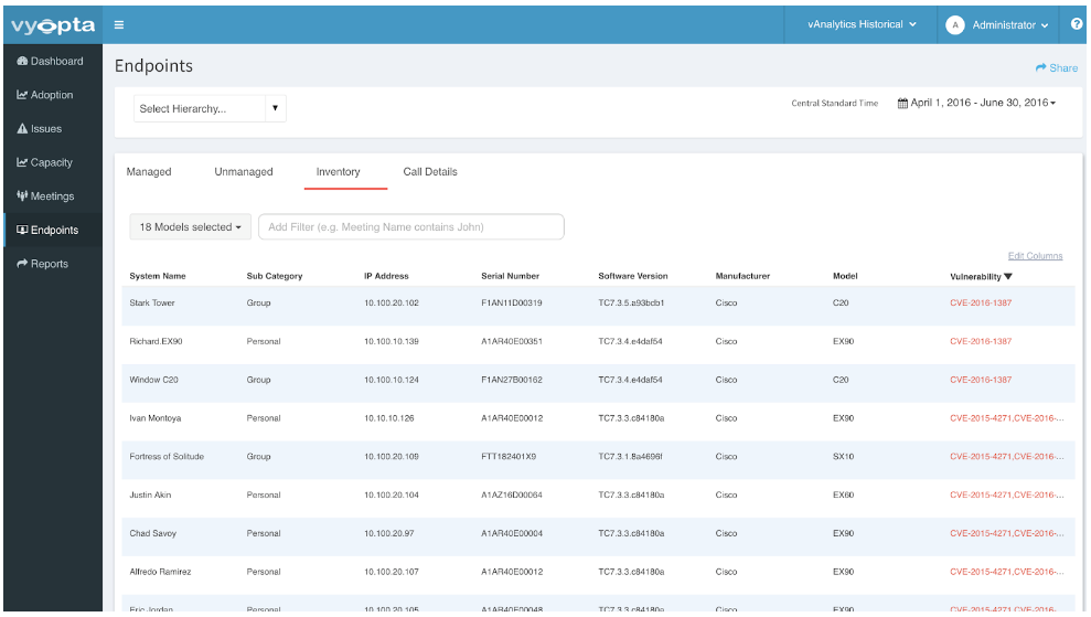 Video conferencing endpoint status report