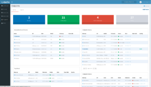 Real time video conferencing endpoint status report
