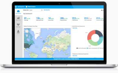 Vyopta Increases WebEx® Adoption Within Large Organizations With Release Of Analytics For WebEx, Professional Edition