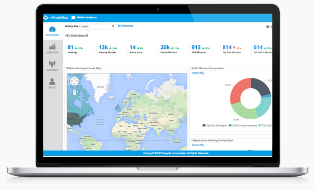 Vyopta Increases WebEx® Adoption Within Large Organizations With Release Of Analytics For WebEx, Professional Edition