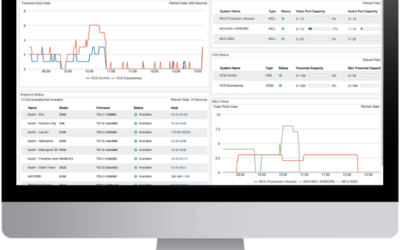 Vyopta Introduces New Multi-Vendor Real Time Video Monitoring To Improve The Quality Of Business-Critical Enterprise Video Collaboration