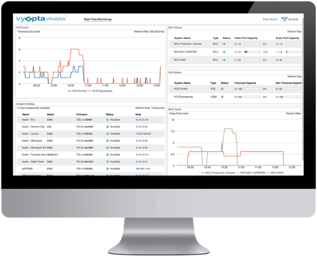 Vyopta Introduces New Multi-Vendor Real Time Video Monitoring To Improve The Quality Of Business-Critical Enterprise Video Collaboration