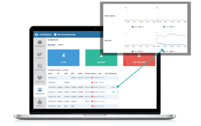 Vyopta Enhances Video Collaboration with the Release of Real Time Video Call Quality Monitoring