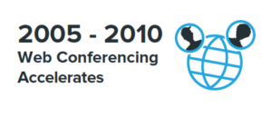 Web Conferencing takes off in 2005