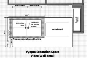 Vyopta video conferencing wall detail