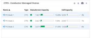 vAnalytics Video, Cisco Telepresence Server (CTPS) Status Sample Image