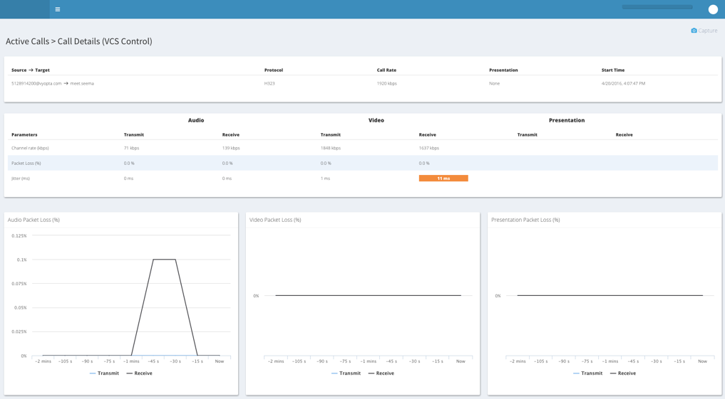 vAnalytics Video, Endpoint Quality Sample Image