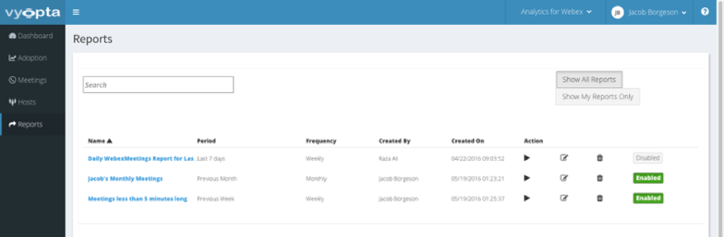 vAnalytics Video, Webex Reports Summary Image