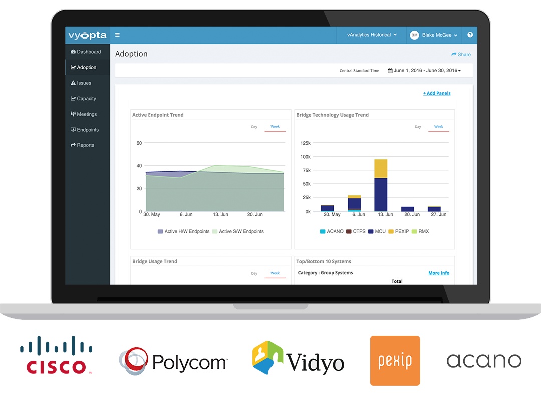 uc-analytics-monitoring-free-trial