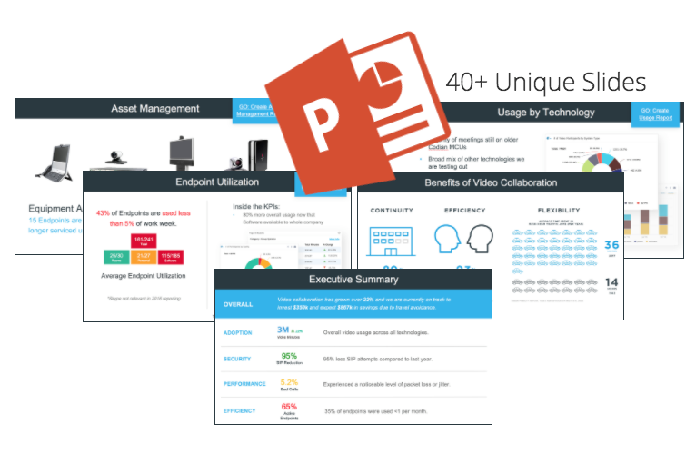 Unified communication reporting powerpoint template