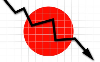 Will UC Market Growth (13.2%) Have a Negative ROI for Enterprises?