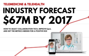 Telemedicine and teleheath collaboration technology, quality and metrics