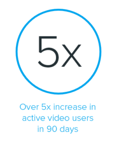 over 5x