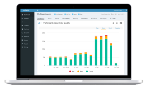 Screenshot of Vyopta UC&C quality metrics on laptop screen