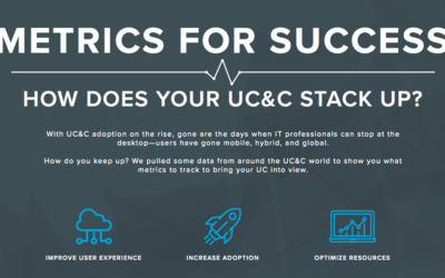 Infographic | Metrics for Success: How do you stack up?