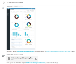 Sparkroom reporting dashboard screenshot