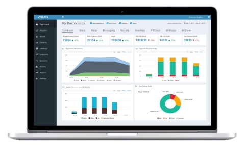 Vyopta UC&C dashboard on a laptop screen