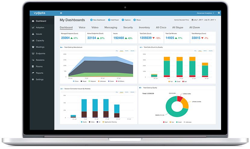 vyopta dashboard