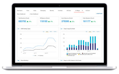 Vyopta Announces Monitoring and Analytics for Microsoft® Skype for Business