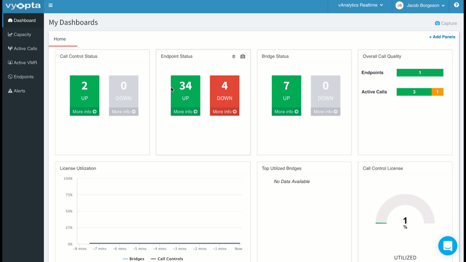 2018 Top Rated Endpoint Monitoring Software Solution Vyopta