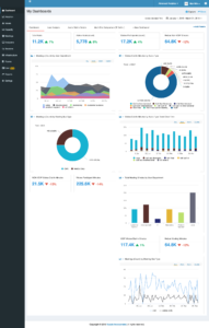 webex dashboard full