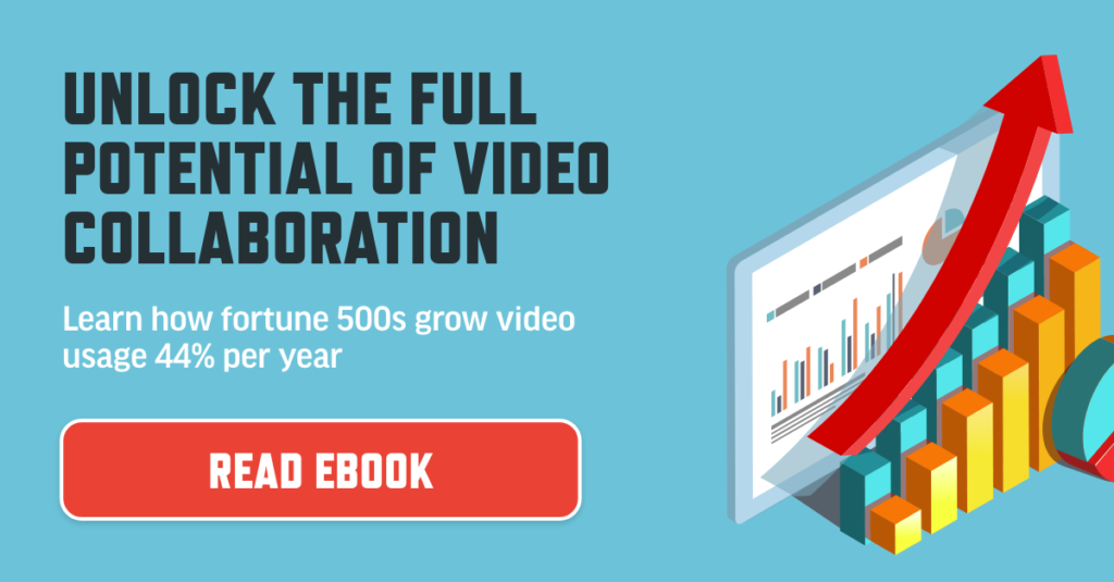 video collaboration roi