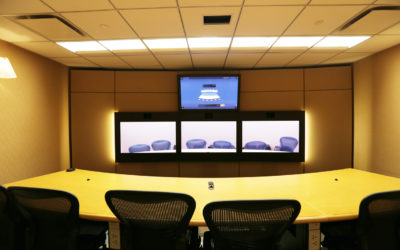 What types of companies use video conferencing in 2019?