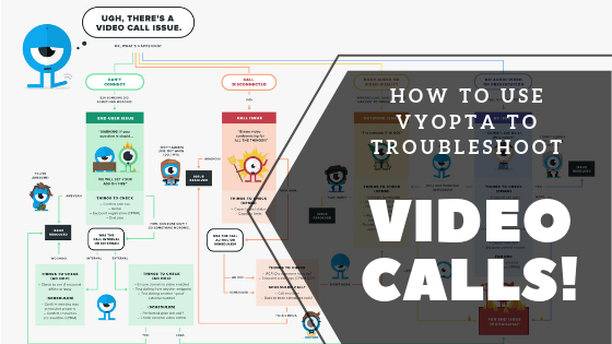 Flowchart: How to Troubleshoot a Video Call the Right Way