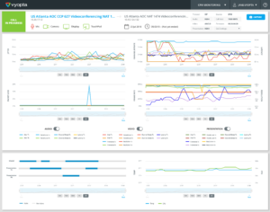 cpm dashboard