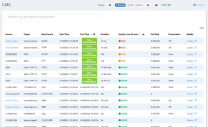 cpm monitoring